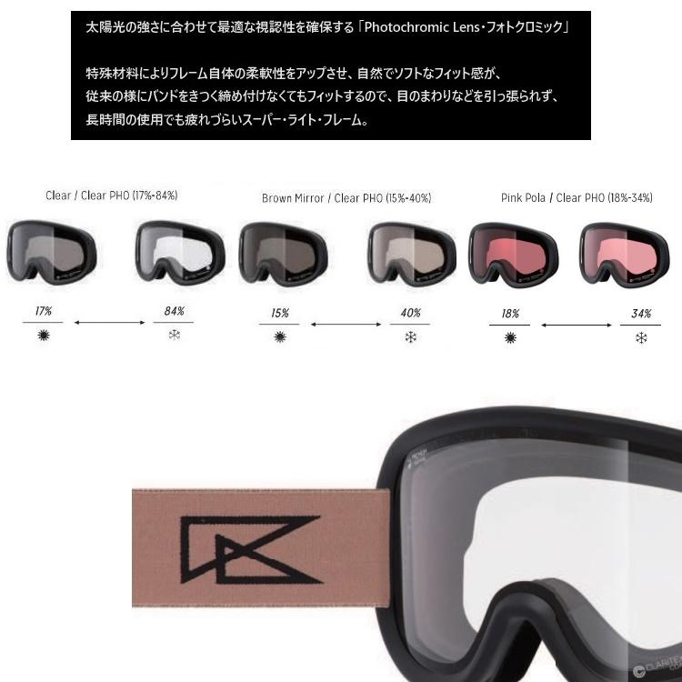 REVOLT SUPER LIGHT FRAME PHOTOCHROMIC【調光】（FRAME:MAT BLACK）リボルト　スーパーライトフレーム 　2025　日本製　正規品【送料無料】24‐25｜abeam-shop｜02