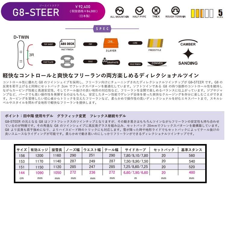 SCOOTER SNOWBOARD / G-8 STEER/ スクーター スノーボード ジーエイト