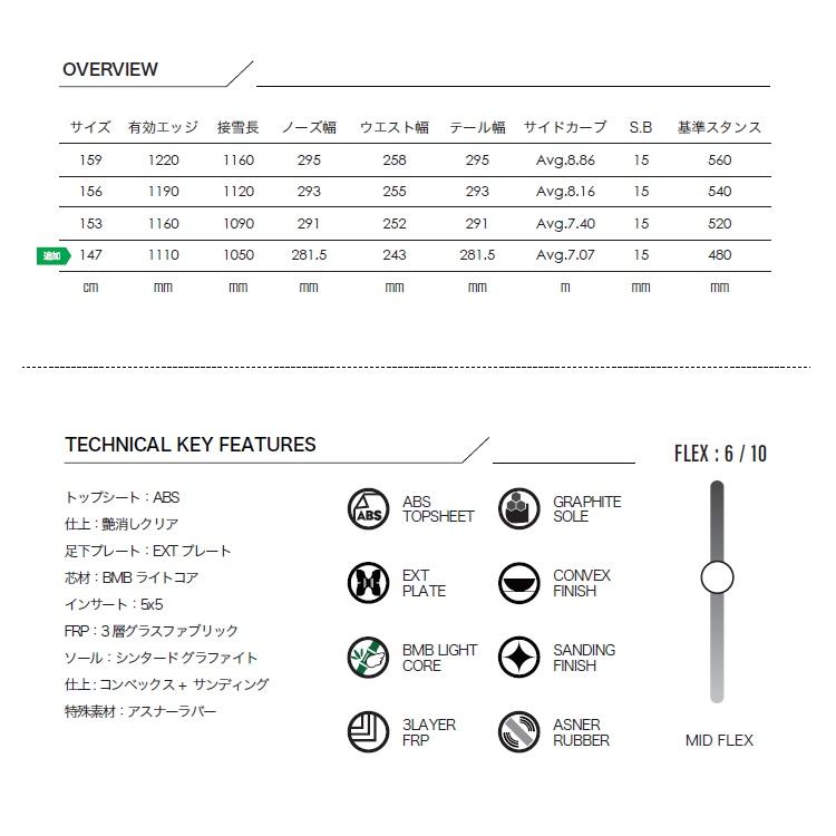 Scooter SCOOTER SNOWBOARD スクータースノーボード / LO‐RIDER Scooter SCOOTER SNOWBOARD スクータースノーボード / LO‐RIDER