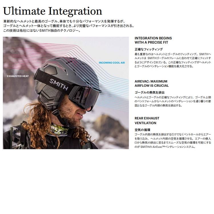 SMITH(ヘルメット、サングラス) SMITH/ METHOD MIPS HELMET 25 SMITH(ヘルメット、サングラス) SMITH/ METHOD MIPS HELMET 25
