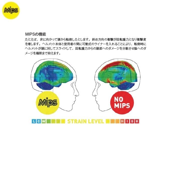SMITH/ Maze MIPS HELMET 22−23 スミス メイズ ミップス ヘルメット ジャパンフィット 2023 スキー スノーボード用ヘルメット|abeam-shop|07