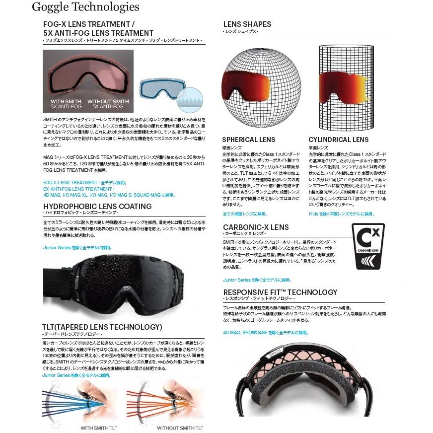 SMITH(ヘルメット、サングラス) SMITH SNOW GOGGLE/スミス SMITH(ヘルメット、サングラス) SMITH SNOW GOGGLE/スミス