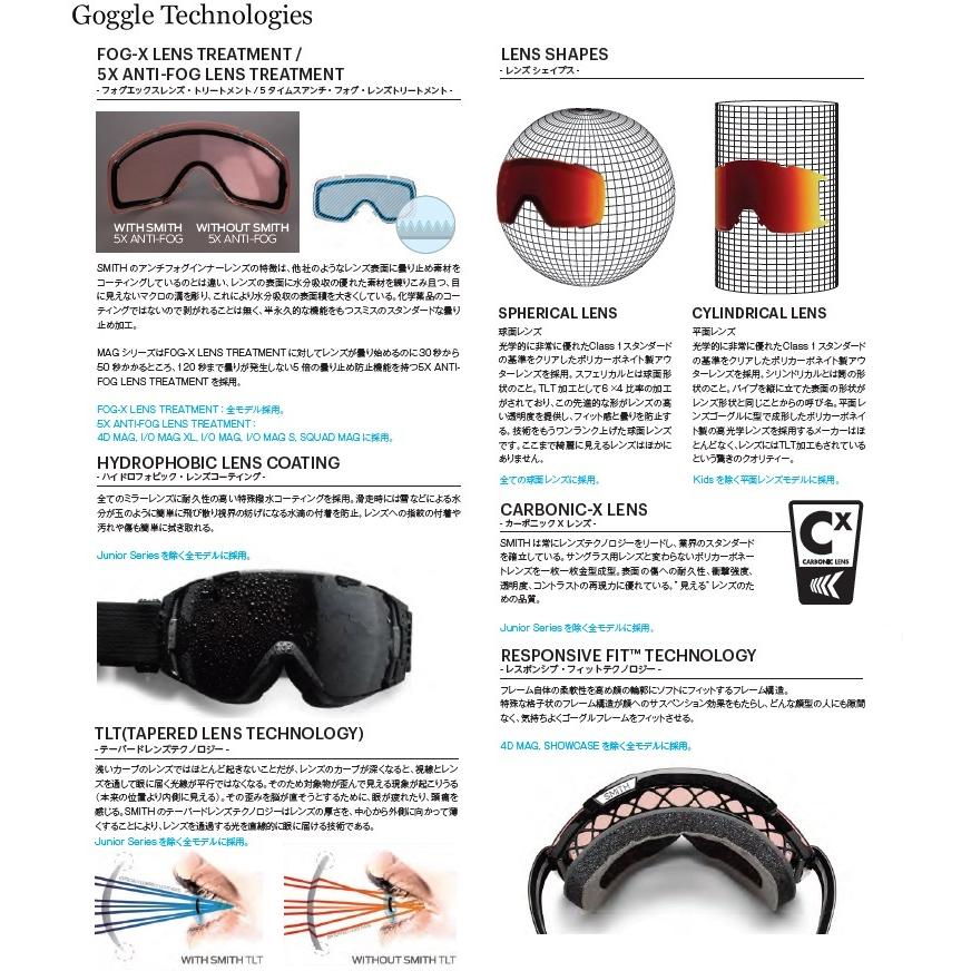 SMITH SNOW GOGGLE/スミス　ゴーグル　Squad XL　Pro Photochromic【プロ調光】 スカッドエックスエル 24-25 2025 日本正規品 アジアンフィット｜abeam-shop｜12