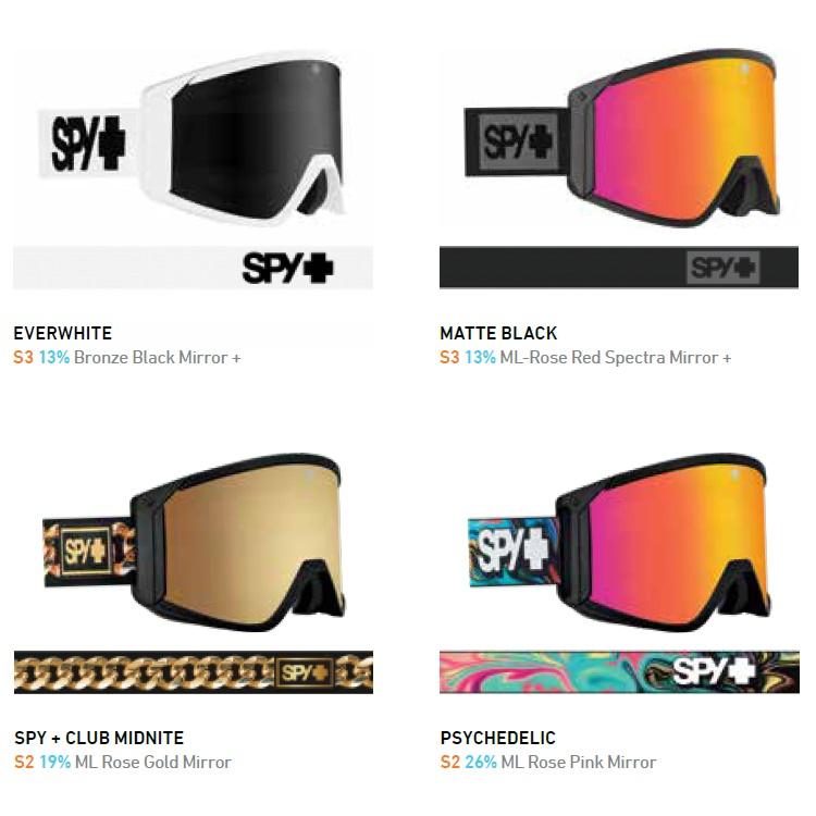 SPY OPTIC GOGGLE スパイ ゴーグル RAIDER レイダー HD+ HAPPY SPY OPTIC GOGGLE スパイ ゴーグル RAIDER レイダー HD+ HAPPY