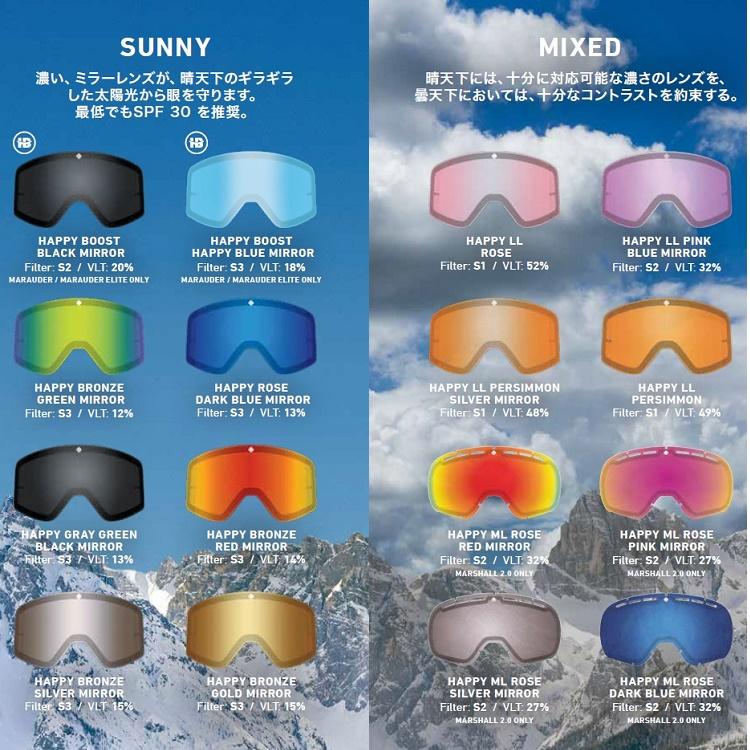 SPY OPTIC GOGGLE スパイ ゴーグル RAIDER レイダー HD+ HAPPY SPY OPTIC GOGGLE スパイ ゴーグル RAIDER レイダー HD+ HAPPY