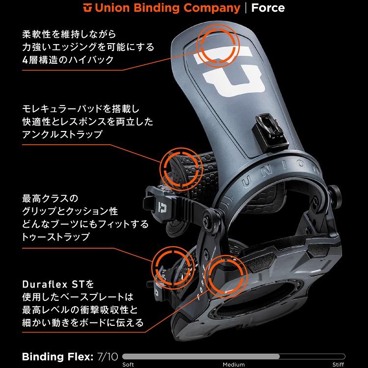 UNION BINDING 24‐25 ユニオン バインディング フォースUNION UNION BINDING 24‐25 ユニオン バインディング フォースUNION