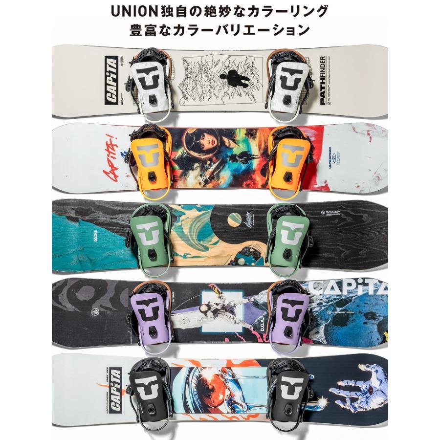 UNION BINDING UUNION 25-26 STRATA ユニオン バインディング UNION BINDING UUNION 25-26 STRATA ユニオン バインディング