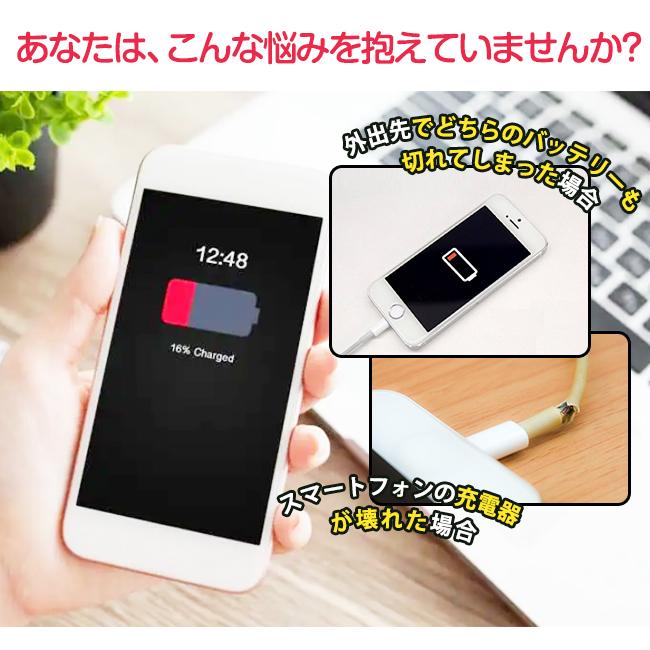 ジャンプスターター 12V モバイルバッテリー 車用エンジンスターター