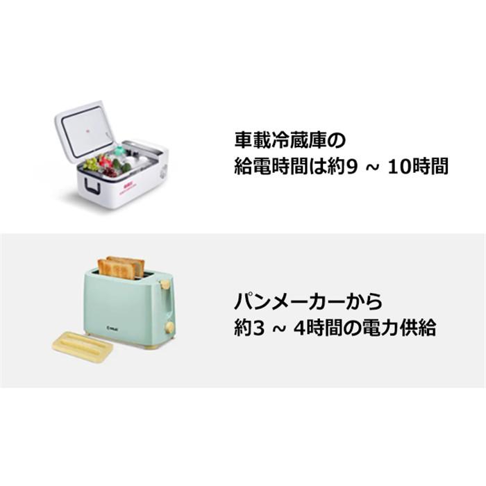 防災グッズ ポータブル電源 大容量 家庭用蓄電池 バッテリー充電器