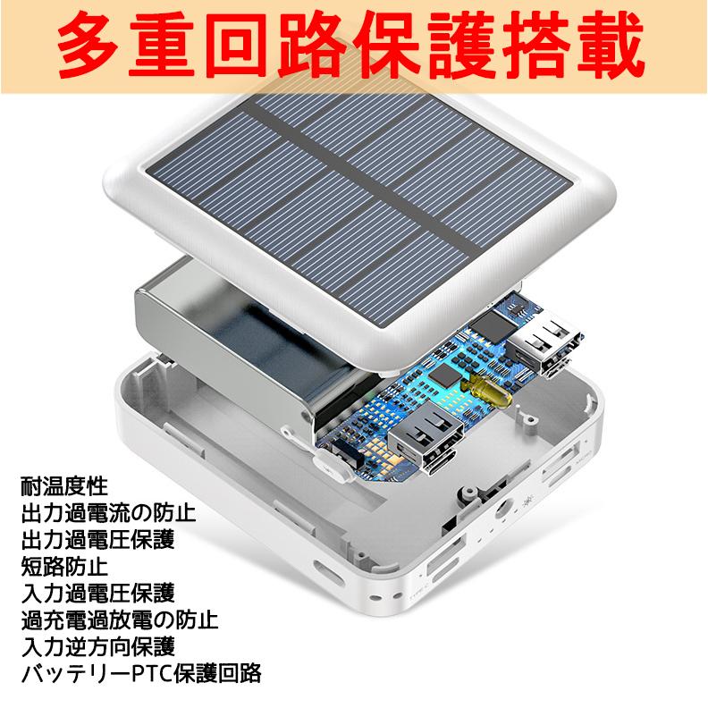 ソーラーモバイルバッテリー 20000mAh 大容量 ソーラー充電器 太陽能 