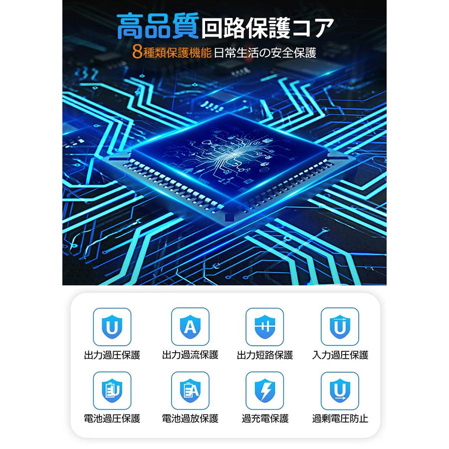 ジャンプスターター 12V車用エンジンスターター 12000mAh モバイル 