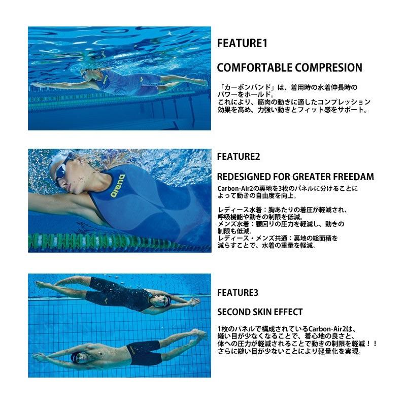 アリーナ（arena） 2019世界水泳限定カラー【アリーナ】POWERSKIN