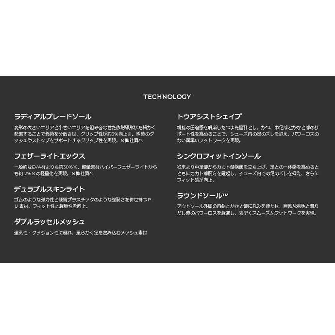 YONEX 【ヨネックス】パワークッションエアラスZメン 数量限定品 YONEX 【ヨネックス】パワークッションエアラスZメン 数量限定品