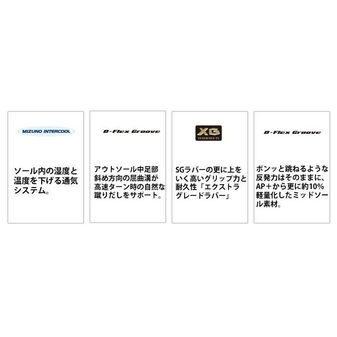 MIZUNO（ミズノ） 【ミズノ】ウエーブライトニング Z5 バレーボール
