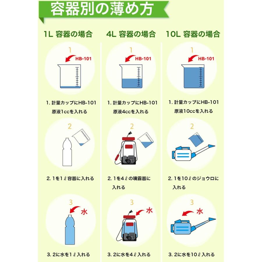 フローラ　HB-101 500cc  500ml　プロご用達　野菜を超元気に_6