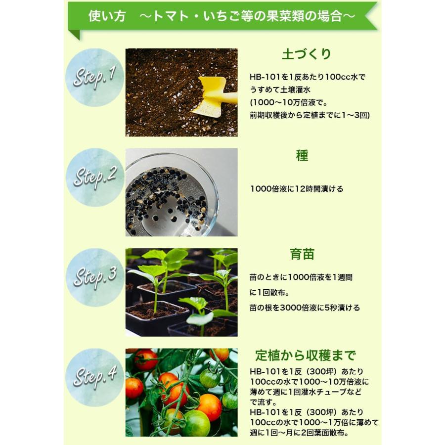 フローラ　HB-101 500cc  500ml　プロご用達　野菜を超元気に_8