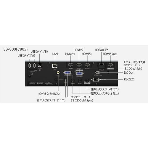 エプソン（EPSON） 【代引不可】 超短焦点壁掛け対応モデル 5,000lm