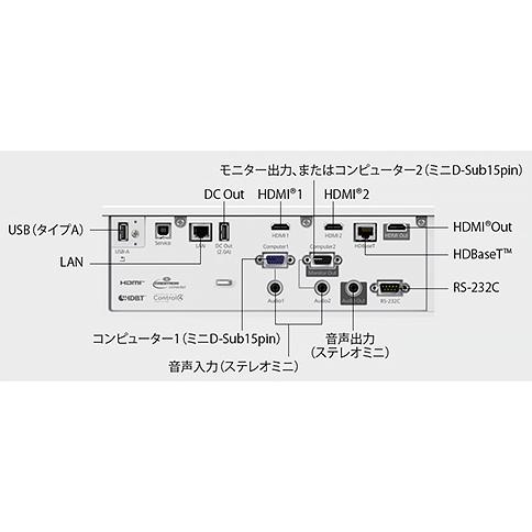 エプソン（EPSON） 6,200lm WXGA ビジネスプロジェクター 高輝度 白