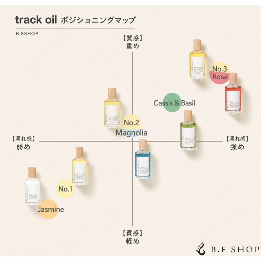 トラックオイル no3 ナンバースリー 90ml トラック ヘアオイル no.3