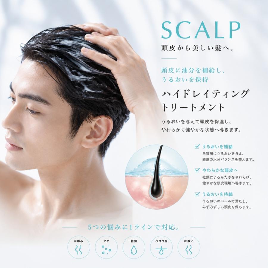 ミルボン ハイドレイティング トリートメント 1000g グローバル