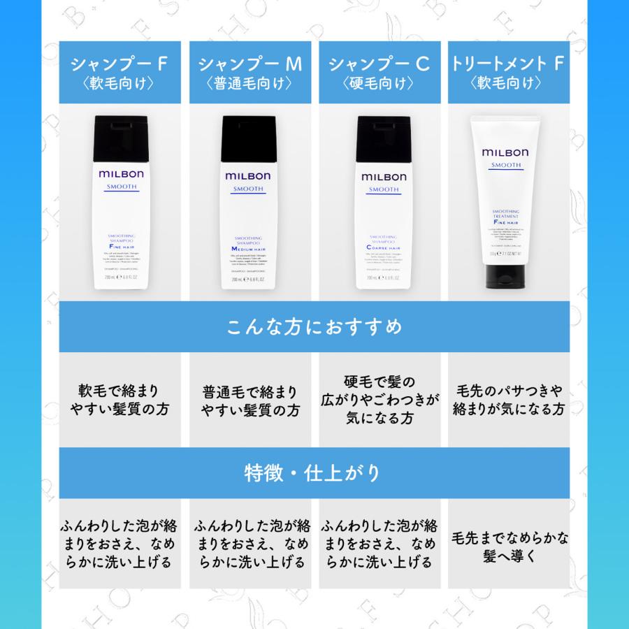 ミルボン スムージング トリートメント M ミディアムヘア 500g