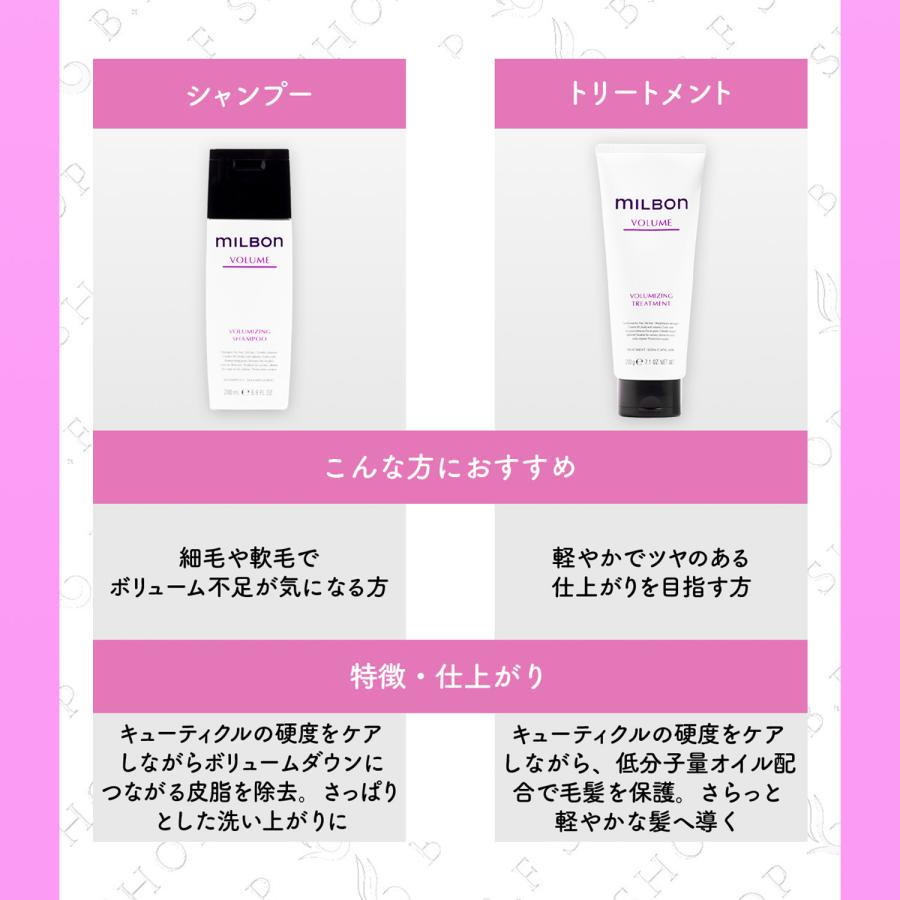 milbon ボリュームシャンプー＆トリートメントセット セット品】ミルボン ボリューマイジング シャンプー & トリートメント