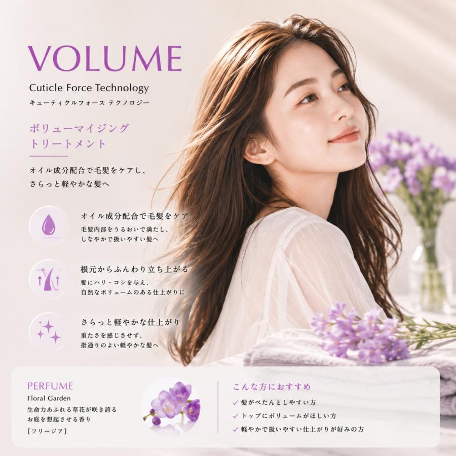 セット品】ミルボン ボリューマイジング シャンプー & トリートメント