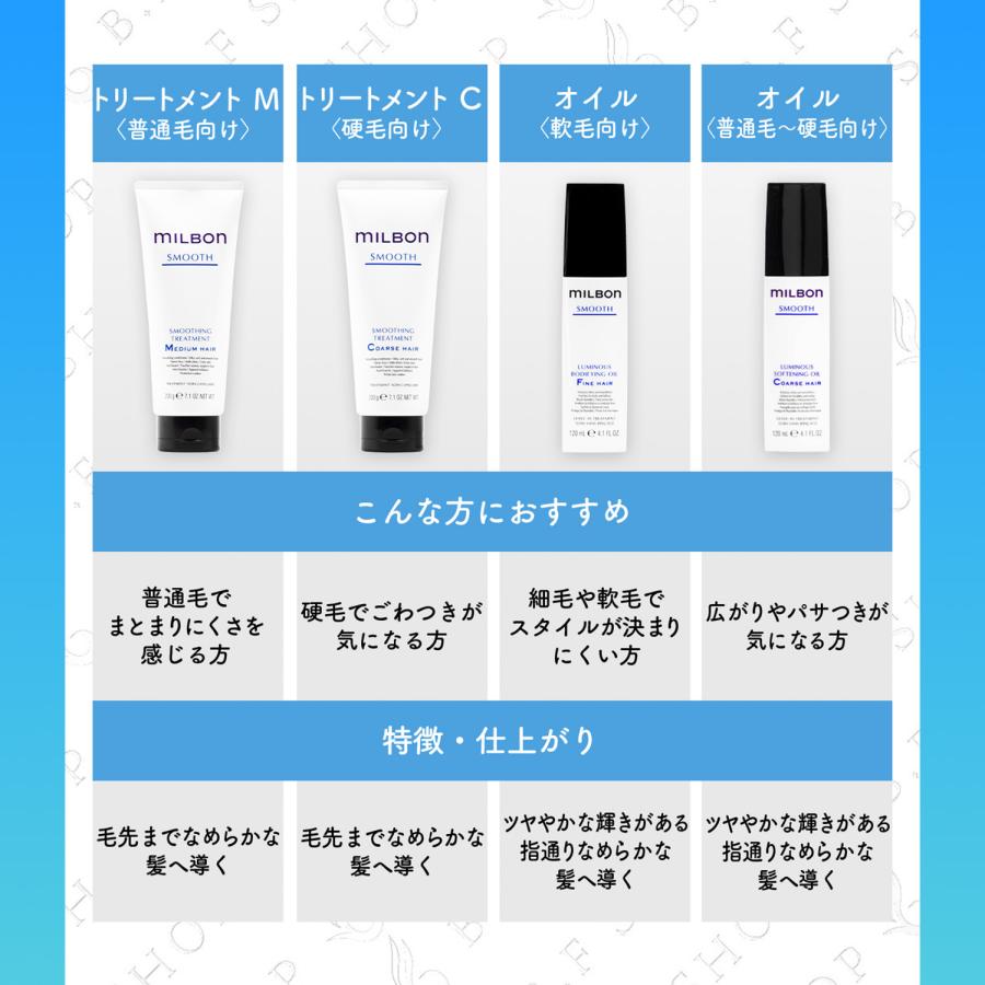 ミルボン スムージング シャンプー C コースヘア 200ml グローバル