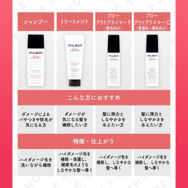 ミルボン リペアヒート No.4 プロテクティブリペア F ファインヘア