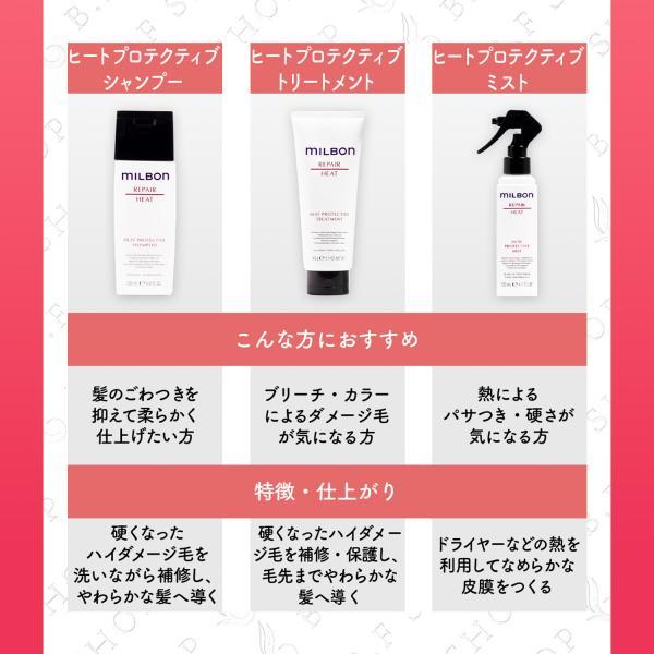 ミルボン リペアヒート No.4 プロテクティブリペア F ファインヘア