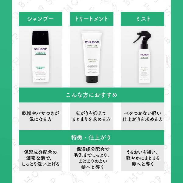 ミルボン モイスチュア No.2 モイスチュアリペアフォーム 500ml リプレ