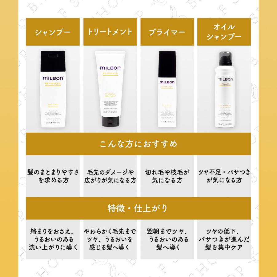 ミルボン リニューイング トリートメント 200g グローバル