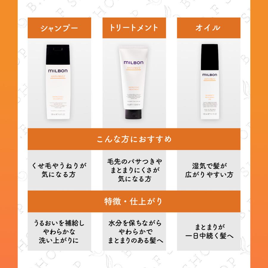 ミルボン アンチフリッズ No.4 ウィークリーブースター 9g x 4本