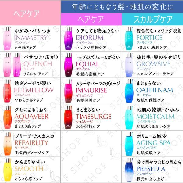 セット品】ミルボン オージュア アクアヴィア 4ステップ サロン