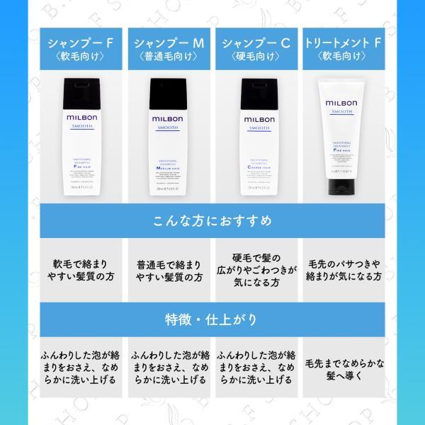 ミルボン ホームケアキット スムージング シャンプー