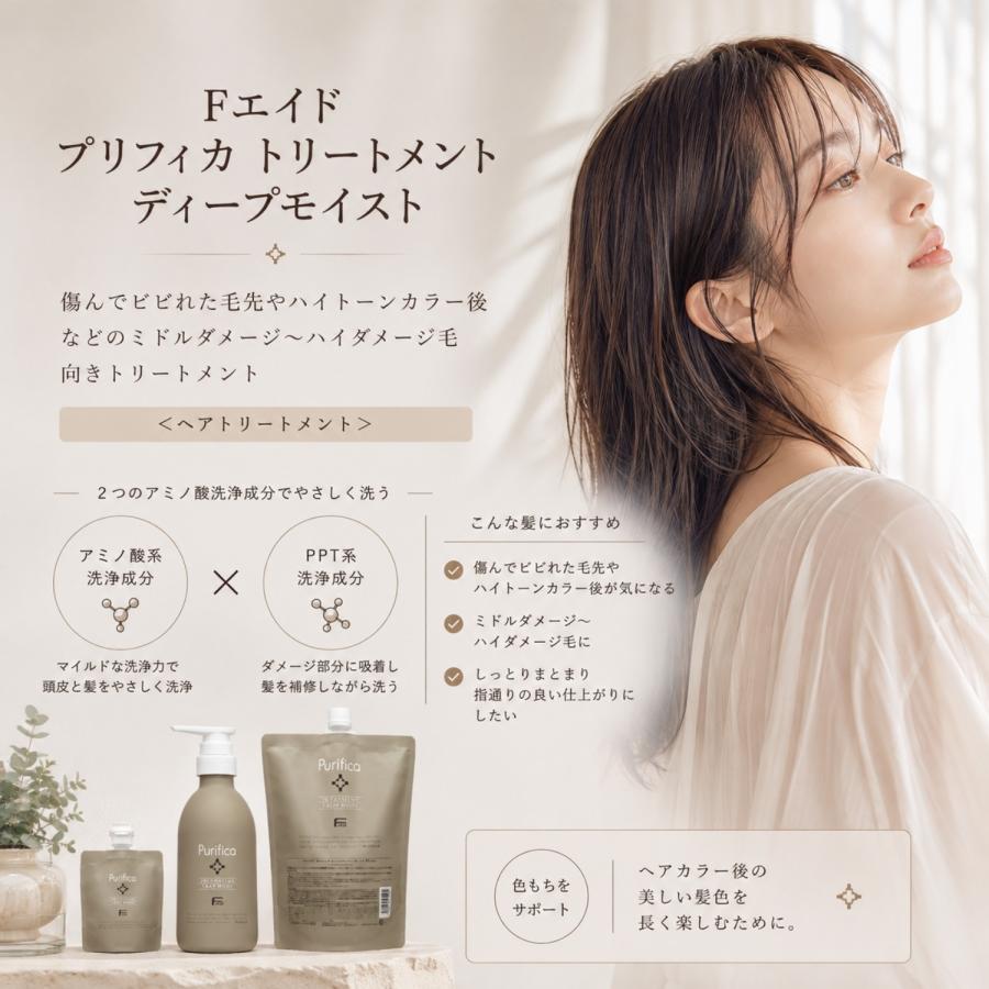 フィヨーレ Fエイド プリフィカ トリートメント ディープモイスト 800g