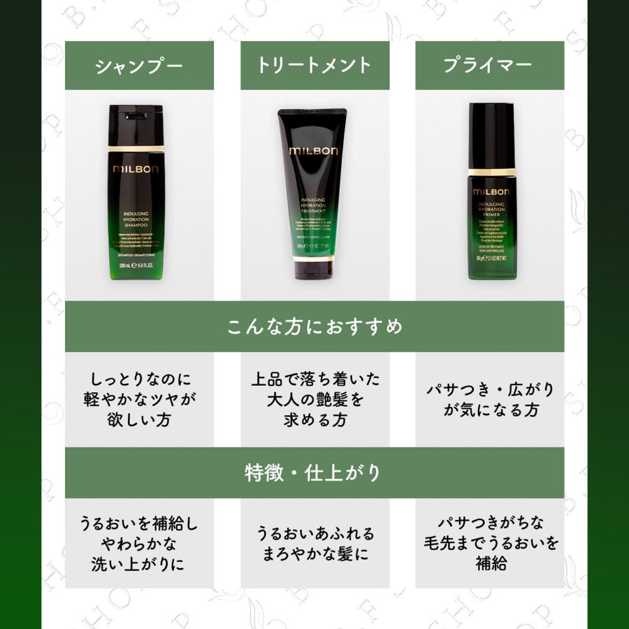 ミルボン インダルジング ハイドレーション シャンプー 1000ml