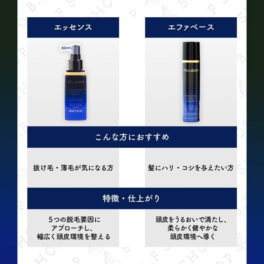 ミルボン エンハンシング ビバシティ エッセンス 60ml 医薬部外品