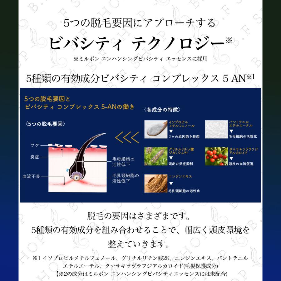 ミルボン エンハンシング ビバシティ エッセンス 180ml 医薬部外品