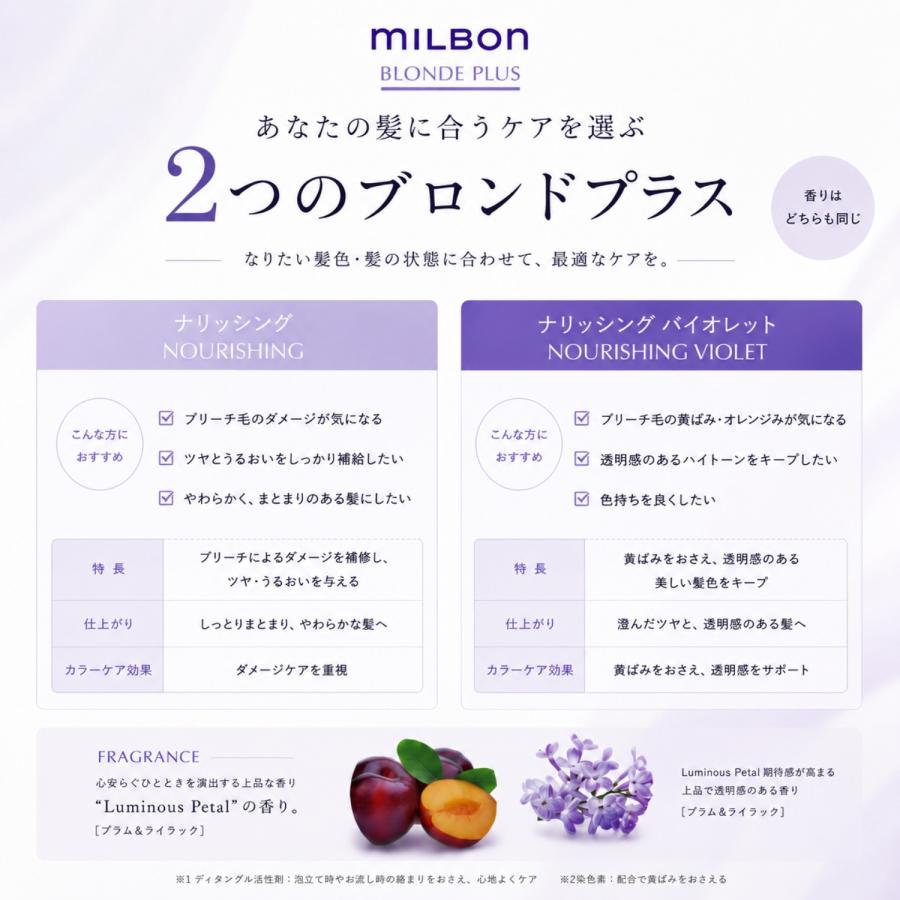 ミルボン ナリッシング シャンプー 500ml グローバル ブロンドプラス
