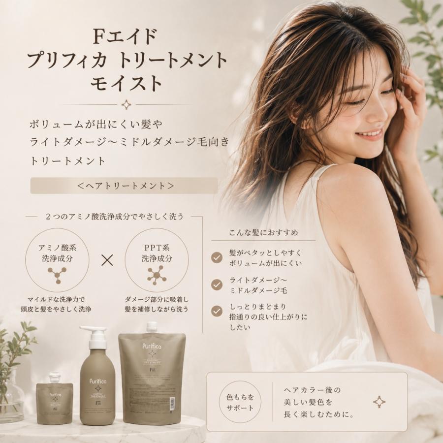 セット品】フィヨーレ Fエイド プリフィカ シャンプー スリーク