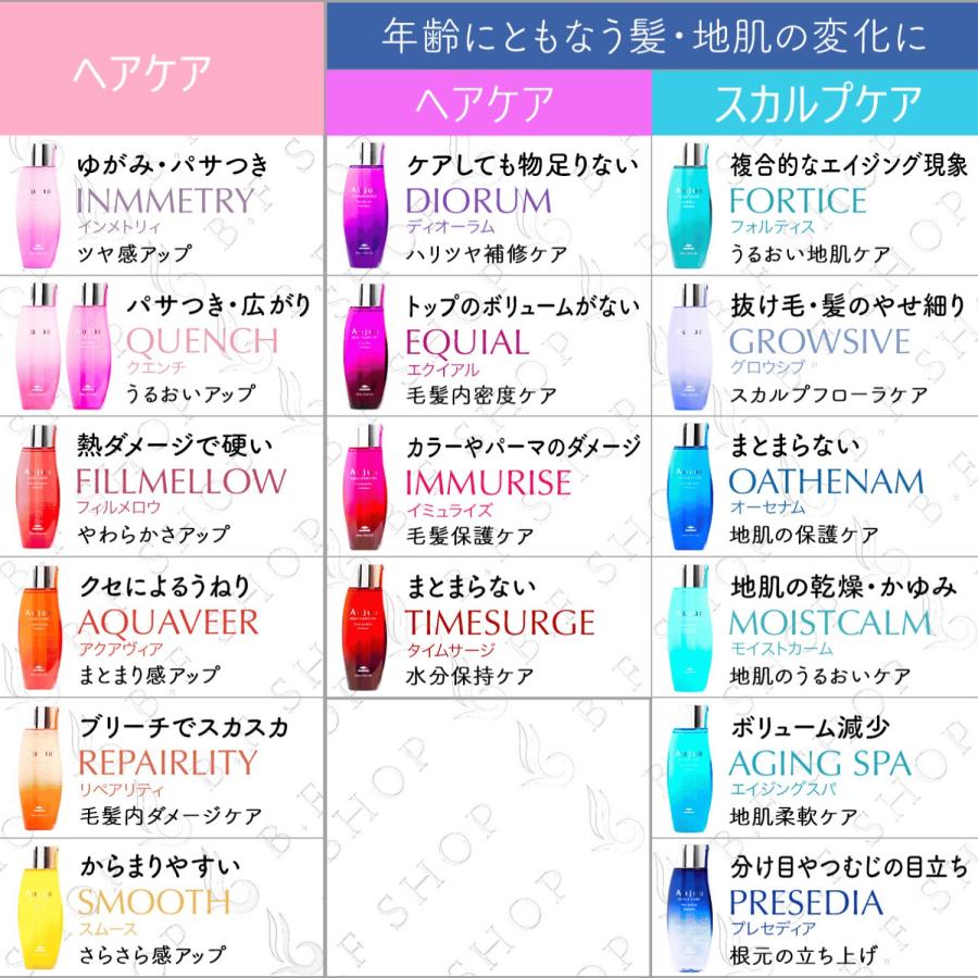 ミルボン オージュア インメトリィ 7ステップ サロン ミルボン オージュア インメトリィ 7ステップ サロン