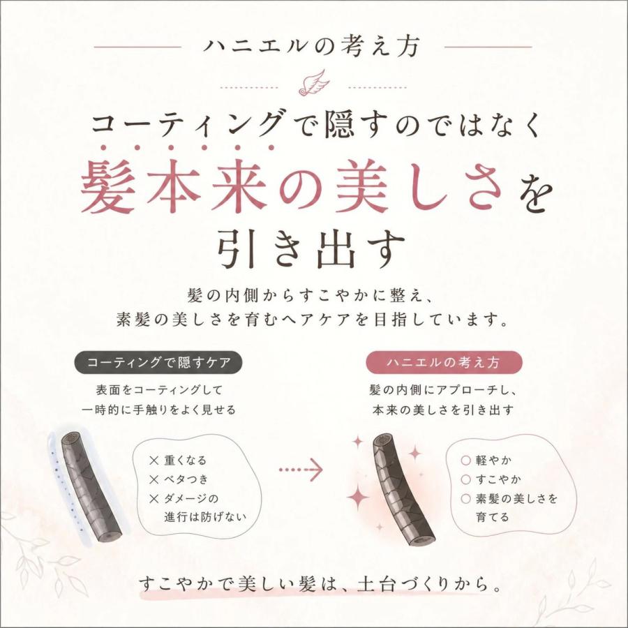 セット品】ハニエル ディフェンダー シャンプー トリートメント 800ml