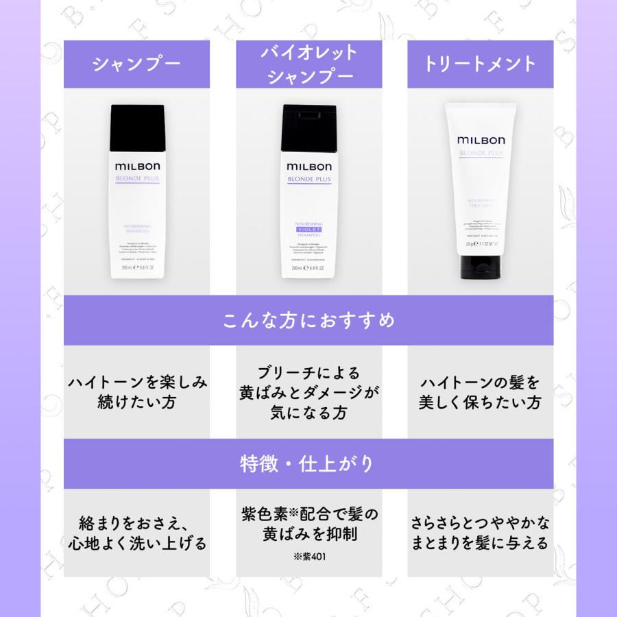 セット品】ミルボン ブロンドプラス 5ステップ トリートメント