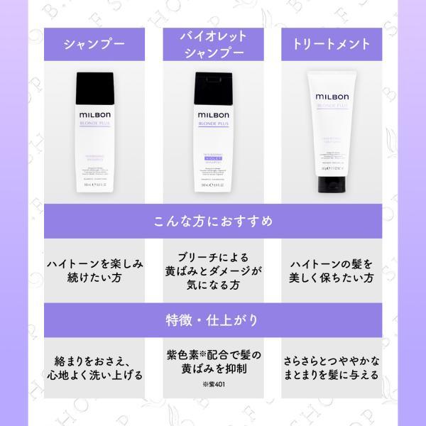 セット品】ミルボン ブロンドプラス 5ステップ トリートメント