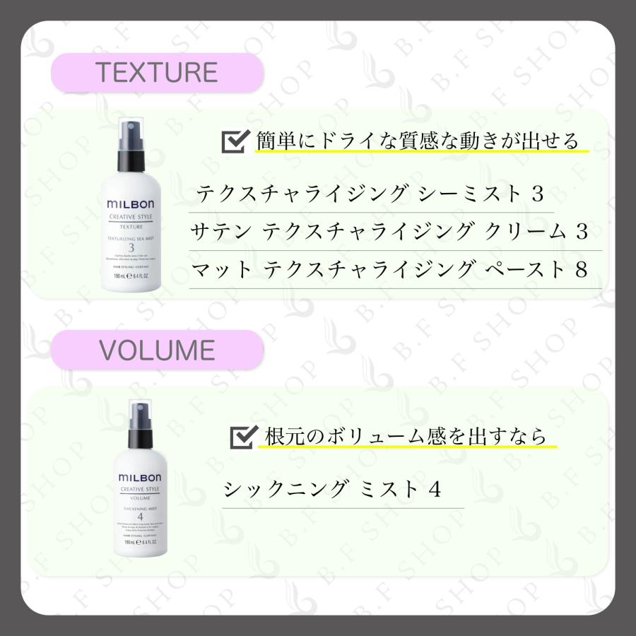ミルボン ブリリアント ポリッシング オイル 50ml クリエイティブ