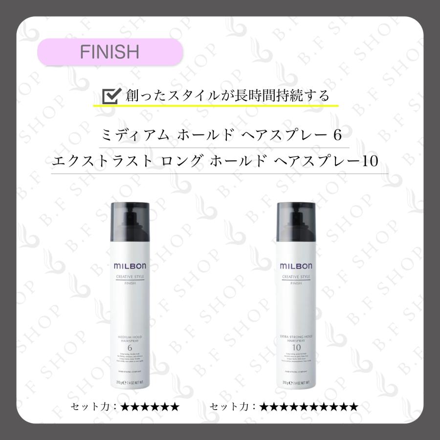 MILBON & OIL ヘアオイル 各種 60ml 5個セット MILBON & OIL ヘアオイル 各種 60ml 5個セット MILBON & OIL