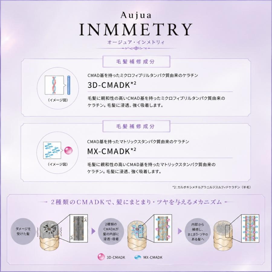 ミルボン オージュア インメトリィ ヘアトリートメント 1800g 詰め替え