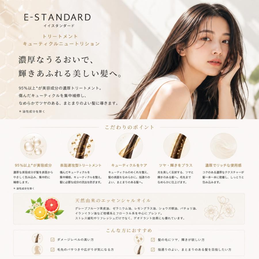 セット品】イイスタンダード シャンプー & トリートメント 250ml +