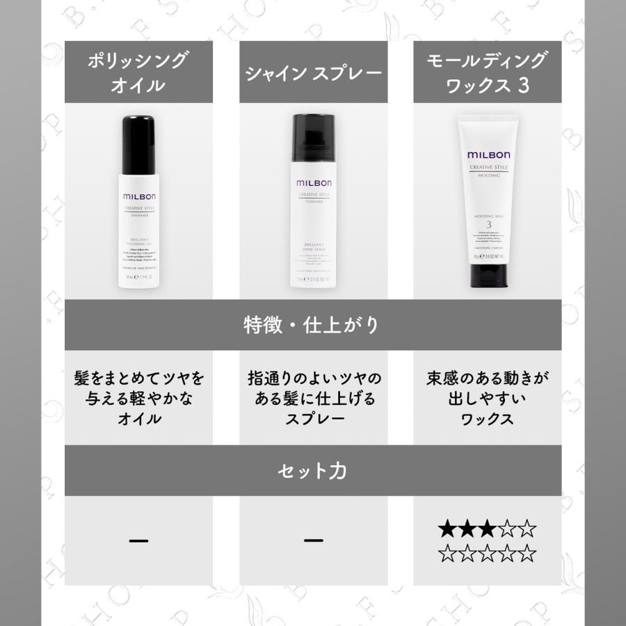 ミルボン モールディング ワックス 3 100g クリエイティブスタイル